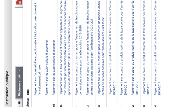 chapitre I-13.3 LOI SUR L’INSTRUCTION PUBLIQUE