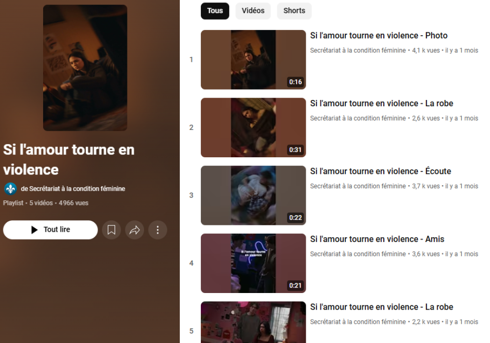 Si l’amour tourne en violence